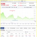 일진하이솔루스 주식회사 이미지