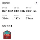 오봉산 칼바위 주차장 화장실 이미지