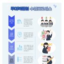 루미북클럽독서논술학원