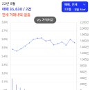 포항시북구33 이미지