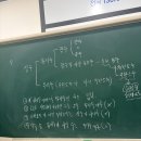 인천한빛초등학교 | [수학의힘 서창캠퍼스 열정 리포트] 주말 반납! 수학 구멍 확실히 막는 '깜짝 체킹데이' 현장 스케치...