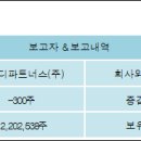 (주)대림파트너스 전자신문