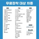 신월로R 네이버블로그