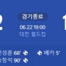 [2024 K리그1 17R] 대전 하나시티즌 vs 광주FC 골장면.gif 이미지
