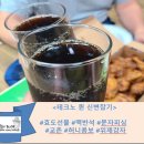허니피싱