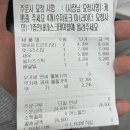 롯데리아 부산비프광장점 | [신상/후기] 롯데리아x디진다돈까스 콜라보 “디지게매운돈까스”