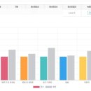 멘토잉글리시영어교습소 | [신길 영어회화] 이번 여행은 당당하게! 투멘토 잉글리쉬 신길점 여행영어 준비 후기