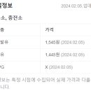 홍천휴게주유소 이미지