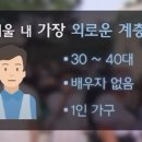 347일차 아직도 헤롱헤롱 이미지