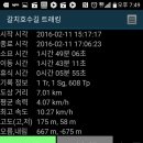 갈치호수길 이미지