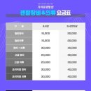 소노벨비발디파크 이미지