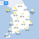 [내일 날씨] 전국 흐리고 한때 ‘비’ 주말 기온 뚝 (+날씨온도) 이미지