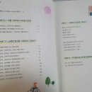 아이패드로 그림그리고 부업까지 이미지