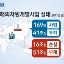 판떼기 이미지