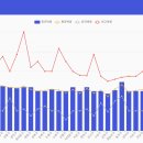 서울동물심장병원 이미지