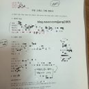 도로변(구로중앙로28길 66)(1) | 웨딩촬영 드레스 구매 후기 | 무몽 쇼룸 피팅 솔직 리뷰