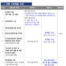 [공고] 24년 소방공무원 채용시험공고(원서접수:2/19~23) 이미지