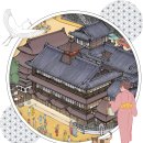 에히메현 마쓰야마3 - 도고 온천 혼칸에서 온천욕을 즐기다! 이미지