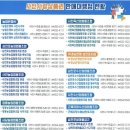 사천농협축동지점 네이버블로그