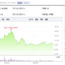 현주물류 이미지
