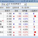 백산메디칼 이미지