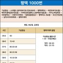 (버스)삼익사이버아파트 이미지