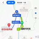 금평개발 | [용인 아파트 임장] 조용하고 여유 있는 노후를 위한 최적의 선택, 처인구 고림동 '금평마을 영화아파트'