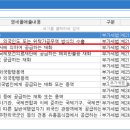 주)미래상사 이미지