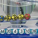 928회차 로또 당첨번호 이미지