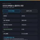 다인모바일 | 오즈모 모바일8 실사용 후기 — DJI 생태계까지 누리는 스마트폰 짐벌