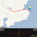 고흥군도화면발포보건진료소 | 전남고흥 지죽도2(영남 용바위 &amp; 발포마을 활개바위, 2019.12.12)