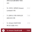 대보자원 | 패스트캠퍼스 환급챌린지 15일차 : 실전 DevOps의 모든 것 : 리눅스부터 GitOps까지 강의 후기