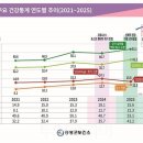 수정시흥-D-1 이미지