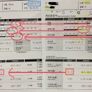 로얄핏PT | [ 서초 pt ] 로얄핏 11kg 감량 후기 !