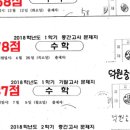 홍수학전문학원 - 전주시 완산구 화산천변7길 11 | 홍수학전문학원