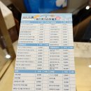 (주)신세계센트럴시티 | 신세계백화점 강남점 스위트파크 월간 빵지순례 다녀온 후기 도야팡부터 데이베이크샵까지 망고왁뿌소금빵