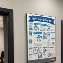 희망보청기 | 광주보청기 매장 새희망보청기 광주광산점 이용후기