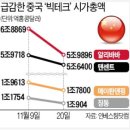 신문/뉴스 브리핑(2020년 11월 23일) 이미지