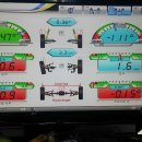 체어맨주유소 이미지