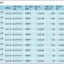 주식회사 에스씨 이미지