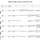 예원의원 네이버블로그