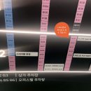 얼로우(ALLOW) 네이버블로그