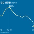 차이나부자