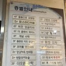 홍춘천치즈닭갈비마들역점 네이버블로그