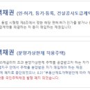 국민주택 이미지