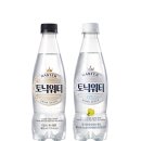 워터그래프