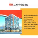 이편한치과 앞 사거리 이미지