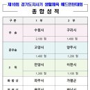 가평체육관 이미지