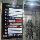 매직아이 PC방 | 홍대 실내 놀거리 끝판왕? 초등부터 어른까지 과몰입한 점핑배들