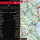 말미산 이미지